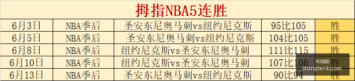 百家乐,AG百家乐,百家乐游戏,AG百家乐,百家乐游戏,线上百家乐,百家乐技巧,真人百家乐,百家乐攻略,百家乐投注,AG平台,赌场游戏,百家乐基本策略,百家乐玩法