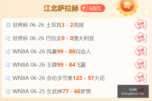 推荐,足球攻略周,葡超赛前瞻,AG百家乐,百家乐游戏,线上百家乐,百家乐技巧,真人百家乐,百家乐攻略,百家乐投注,AG平台,赌场游戏,百家乐基本策略,百家乐玩法
