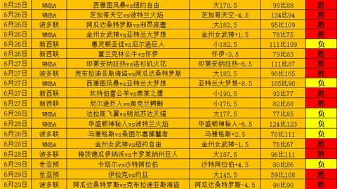 法国足球传奇再现百家乐游戏：姆巴佩独揽14球，创1957-1958赛季方丹辉煌纪录