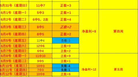 推荐 足球攻略周日016挪超赛事前瞻：汉坎对决奥勒松，攻略解析